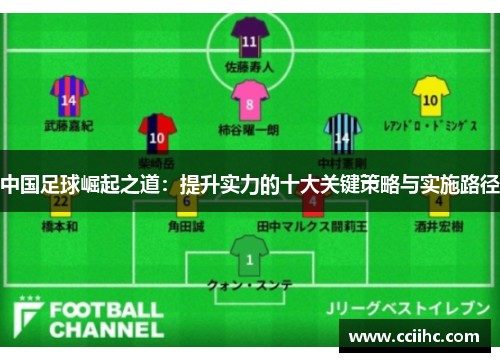 中国足球崛起之道：提升实力的十大关键策略与实施路径