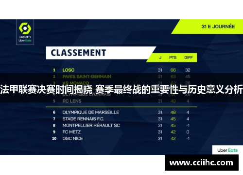 法甲联赛决赛时间揭晓 赛季最终战的重要性与历史意义分析