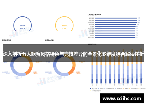深入剖析五大联赛风格特色与竞技差异的全景化多维度综合解读详析 深入剖析五大联赛风格特色与竞技差异的全景化多维度综合解读详析